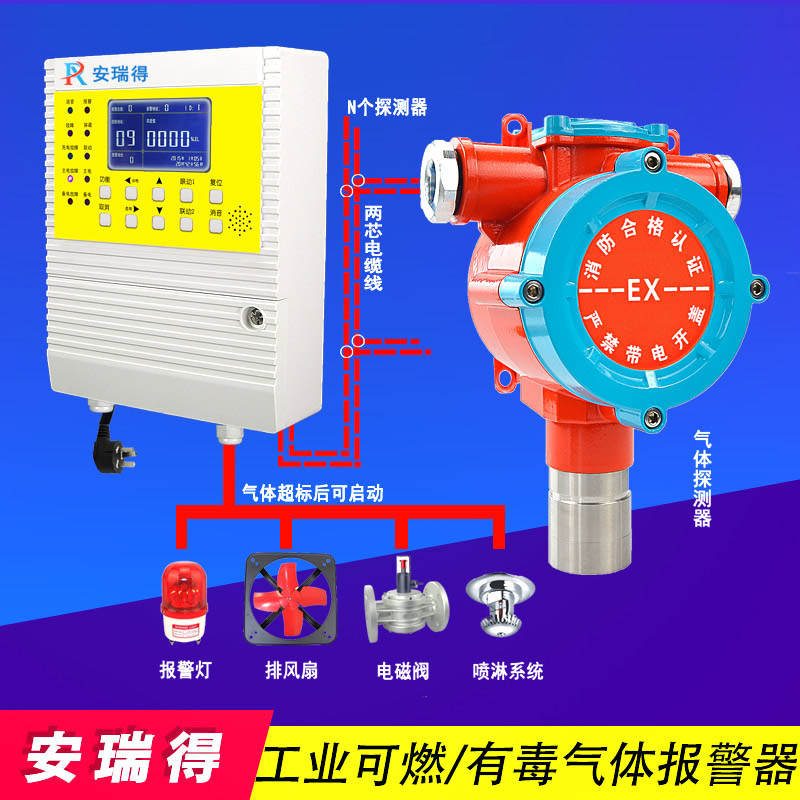六氟化硫氣體報(bào)警器