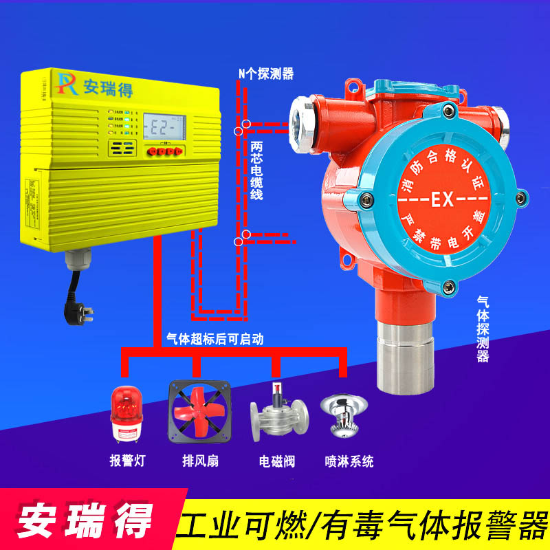 氟利昂氣體報(bào)警器