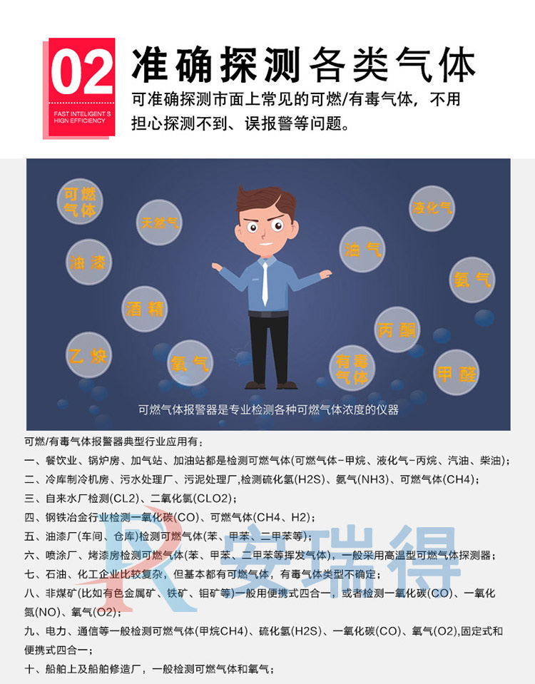 二甲苯氣體報(bào)警器準(zhǔn)確探測(cè)多種氣體