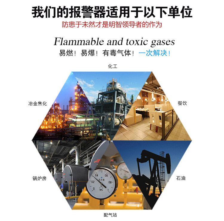 二甲苯氣體報(bào)警器應(yīng)用領(lǐng)域