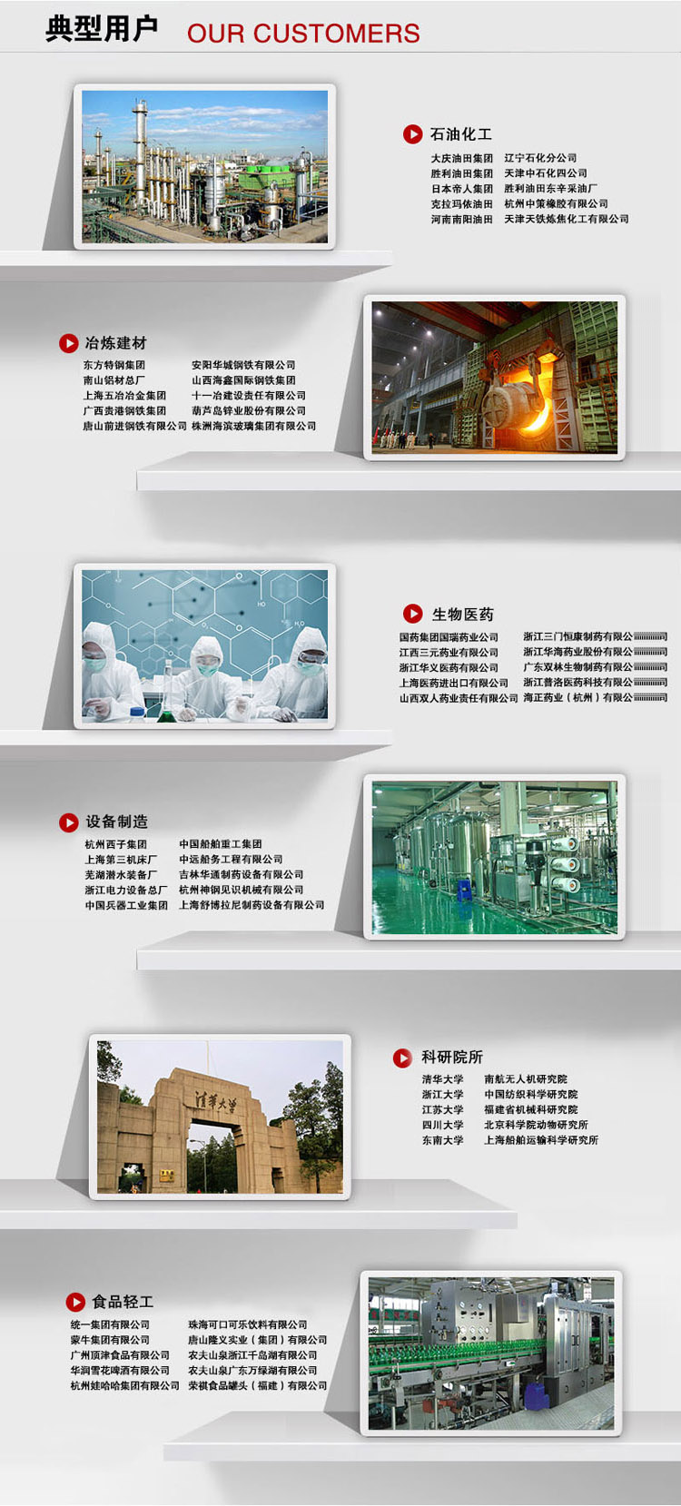 二甲苯氣體報(bào)警器用戶案例